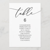 Modern Romantisch Gasten Zittafel Kaart (Achterkant)