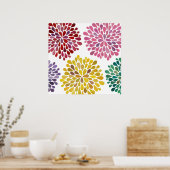 Modern Room Art Flower Blossom Splash Wall Poster (Keuken)
