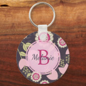 Modern roze Floral Tulip Patroon op maat Sleutelhanger (Achterkant)