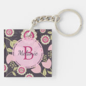 Modern roze Floral Tulip Patroon op maat Sleutelhanger (Achterkant)