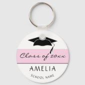 Modern Roze Klasse van en Afstuderen het Afstudere Sleutelhanger (Voorkant)