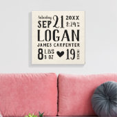 Modern Rustic Baby Birth Stats Nursery Art Canvas Afdruk (Insitu (Woonkamer))