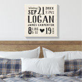 Modern Rustic Baby Birth Stats Nursery Art Canvas Afdruk (Insitu (Slaapkamer))