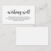 Modern rustiek, zwart script, bruiloft wensen goed informatiekaartje (Voorkant / Achterkant)