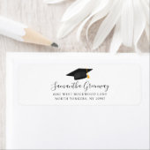 Modern Script Afstuderen 2025-teruggaveadres Etiket (Insitu)