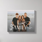 Modern Script Family Custom Photo Name Canvas Afdruk (Voorkant)
