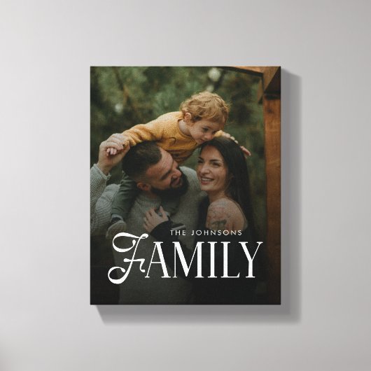Modern Script Family Custom Photo Name Canvas Afdruk (Voorkant)