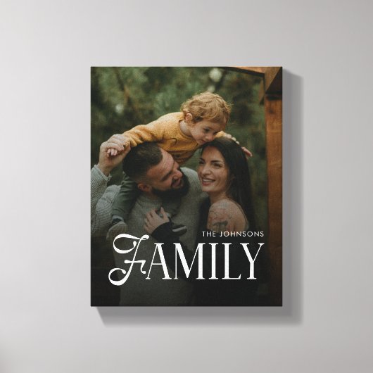 Modern Script Family Custom Photo Name  Canvas Afdruk (Voorkant)