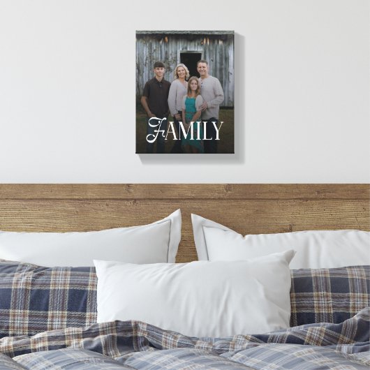 Modern Script Family Custom Photo Name  Canvas Afdruk (Insitu (Slaapkamer))