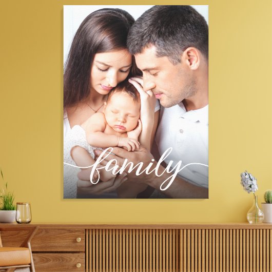 Modern Script Gepersonaliseerde Familie Foto Canva Canvas Afdruk (Insitu (Woonkamer))