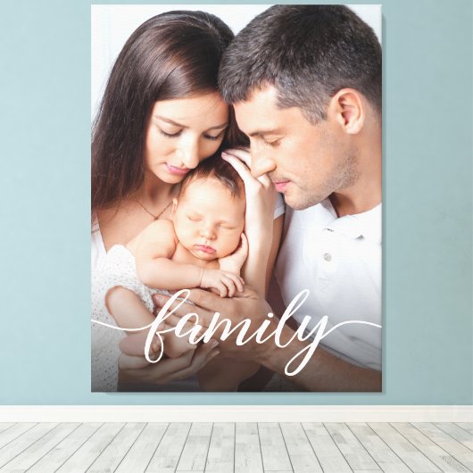 Modern Script Gepersonaliseerde Familie Foto Canva Canvas Afdruk (Insitu (Houten vloer))