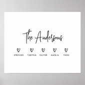 Modern script persoonlijk 5 familie cadeau poster (Voorkant)