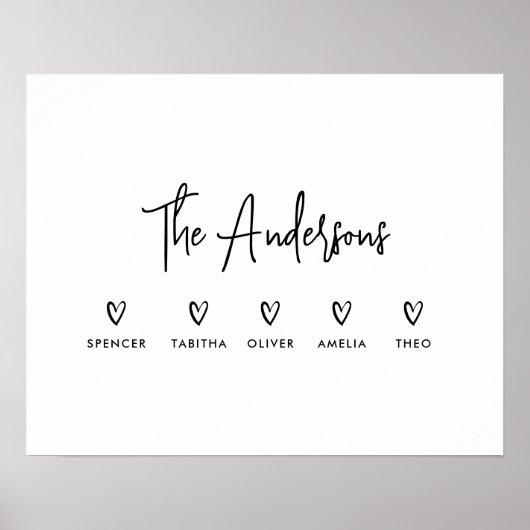 Modern script persoonlijk 5 familie cadeau poster (Voorkant)