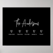 Modern script persoonlijk 5 familie cadeau poster (Voorkant)