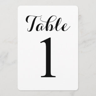 Modern Script Tafel 1   Tafel Nummers Kaart