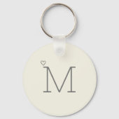 Modern Simpel gepersonaliseerd Initiaal Sleutelhanger (Voorkant)
