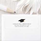 Modern Simple Afstuderen 2025 Retouradres Etiket (Insitu)