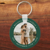 Modern Simple Emerald Green Photo Wedding Favor Sleutelhanger (Voorkant)