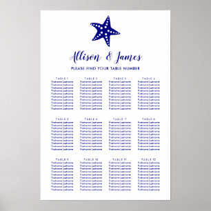 Modern Starfish Wedding Seating Chart Sign, marine Poster