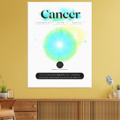 Modern sterrenbeeld kanker Quote Water Element Canvas Afdruk (Insitu (Woonkamer))