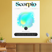 Modern sterrenbeeld Schorpioen Quote Water Element Canvas Afdruk (Insitu (Woonkamer))