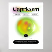 Modern sterrenbeeld Steenbok Quote Earth Element Poster (Voorkant)