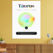Modern sterrenbeeld Stier Quote Aarde Element Canvas Afdruk (Insitu (Woonkamer))