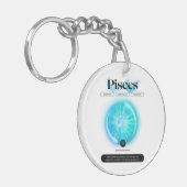Modern sterrenbeeld Vissen Quote Water Element Sleutelhanger (Voorkant Links)