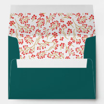 Modern Stijlvol Floral Pattern