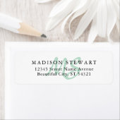 Modern stijlvol Mint Green Brush Monogram Etiket (Insitu)