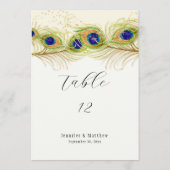 Modern Swirl Peacock Feathers Monogram Menu (Achterkant)