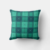 Modern Tartan Plaid Green Throw Cushion Kussen (Achterkant)