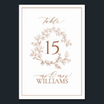 Modern Terracotta Leafy Crest Monogram Weddenschap Kaart<br><div class="desc">We houden van dit moderne Terracotta Leafy Crest Monogram Wedding Table Number! Eenvoudig, elegant en o-zo-, kenmerkt het een hand getrokken leafy groef omringend een modern trouwlijstnummer. Het is gepersonaliseerd in elegante typografie, en geaccentueerd met hand-briefed kalligrafie. Tot slot wordt het in een delicaat lijst gesneden. De ontwerper van het...</div>