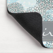 Modern Trendy Floral Pattern Personalized Muismat (Hoek)