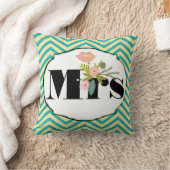 Modern Turquoise Chartreuse Damask Wedding Kussen (Deken)