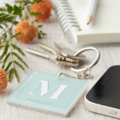 Modern Typografie Mint Turquoise Monogram Initiaal Sleutelhanger (Voorkant Rechts)