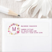 Modern Waterverf Flower Monogram Retouradres Etiket (Insitu)