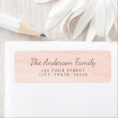 Modern Waterverf Wash | Retouradres blozen Etiket (Insitu)