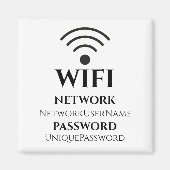 Modern WiFi-netwerk en wachtwoord Magneet (Voorkant)