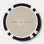 Modern Wit Wit Schreef Monogram Poker Chips (Achterkant)