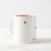 Modern Zodiac Sign Gold Aries | Element Fire Tweekleurige Koffiemok (Voorkant links)