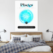 Modern Zodiac Sign Vissen Quote Water Element Canvas Afdruk (Insitu (Slaapkamer))