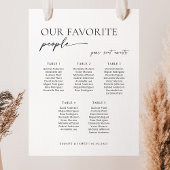 Moderne 5 Tafels Welkom Zitplaatskaart Poster