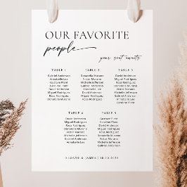 Moderne 5 Tafels Welkom Zitplaatskaart Poster