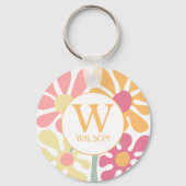 Moderne aangepaste familie water kleur bloem roze  sleutelhanger (Achterkant)