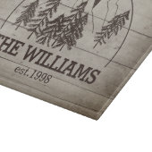 Moderne aangepaste familienaam Est datum Boerderij Snijplank (Hoek)