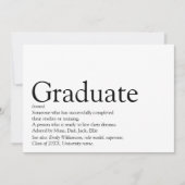 Moderne Afstuderen afstudiepunt Kaart (Voorkant)