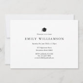 Moderne Afstuderen afstudiepunt Kaart (Achterkant)