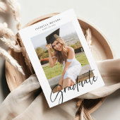 Moderne Afstuderen voor het verzamelen van foto's  Kaart