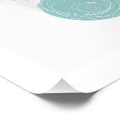 Moderne Art Abstract Floral Poster afdrukken (Hoek)